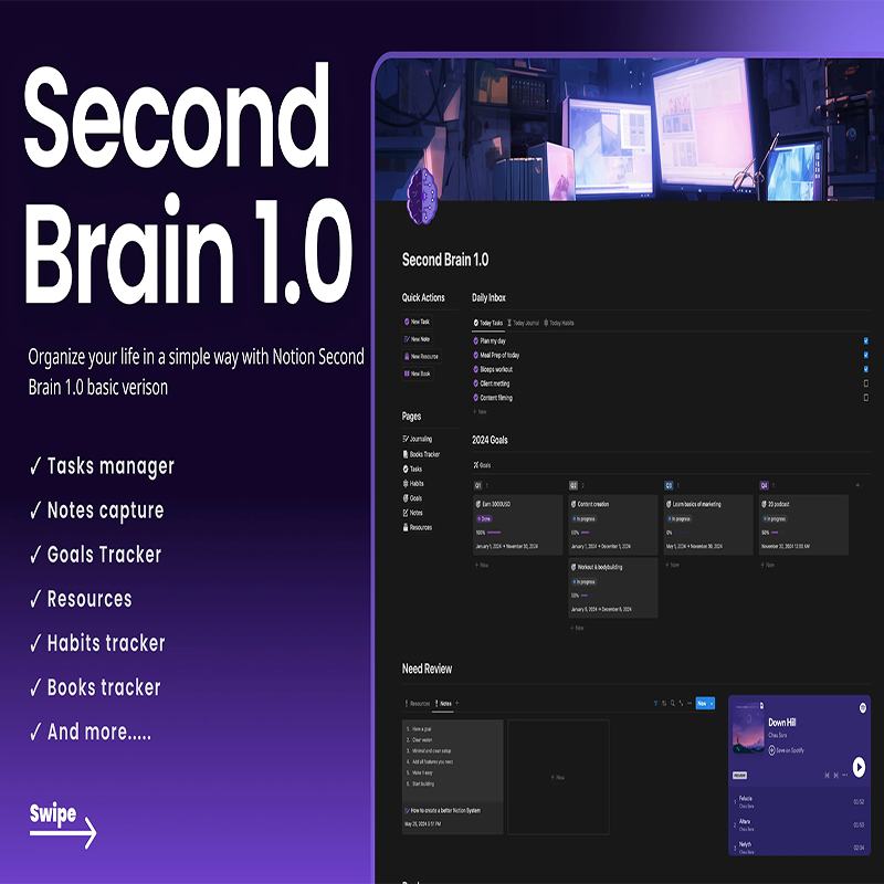 Second Brain